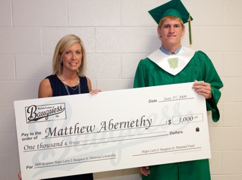 Matthew Abernethy